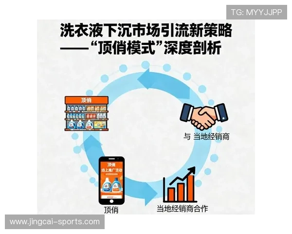 在市场调整期内直播方深化柔性作业逻辑 促使资源调配达成极致性价比